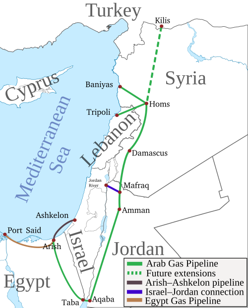Arab Gas Pipeline